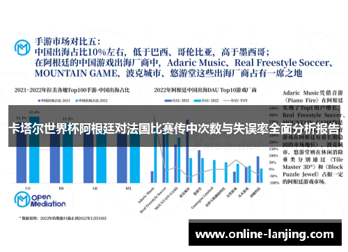 卡塔尔世界杯阿根廷对法国比赛传中次数与失误率全面分析报告