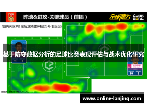 基于防守数据分析的足球比赛表现评估与战术优化研究