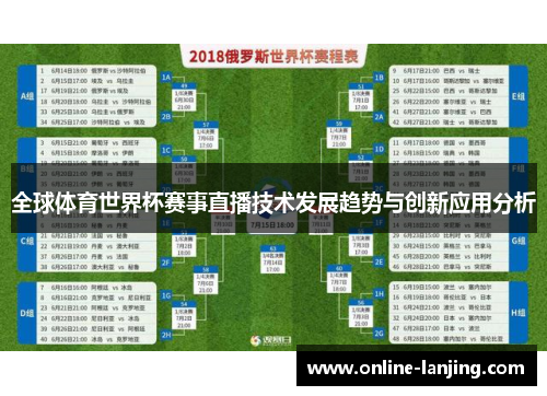 全球体育世界杯赛事直播技术发展趋势与创新应用分析