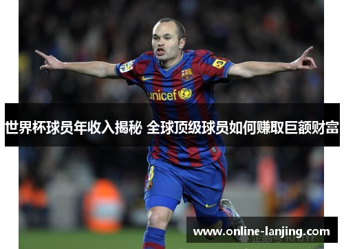 世界杯球员年收入揭秘 全球顶级球员如何赚取巨额财富