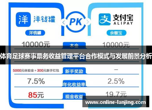 体育足球赛事票务收益管理平台合作模式与发展前景分析
