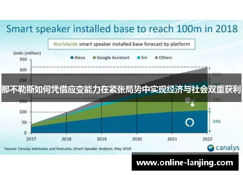 那不勒斯如何凭借应变能力在紧张局势中实现经济与社会双重获利