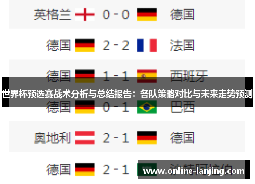 世界杯预选赛战术分析与总结报告：各队策略对比与未来走势预测