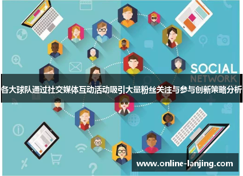 各大球队通过社交媒体互动活动吸引大量粉丝关注与参与创新策略分析