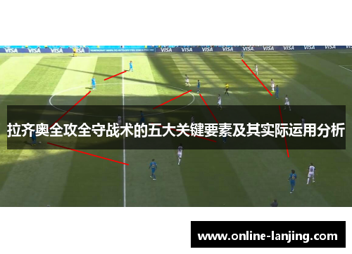 拉齐奥全攻全守战术的五大关键要素及其实际运用分析
