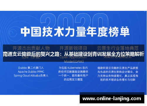 南通支云降级后的复兴之路：从基础建设到青训发展全方位策略解析