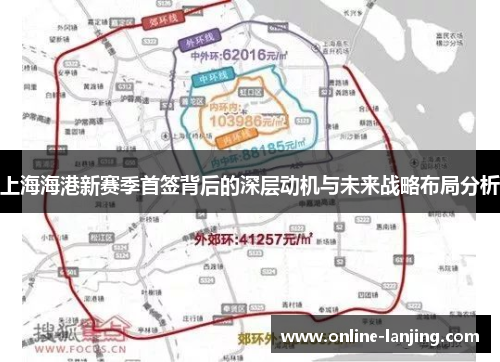 上海海港新赛季首签背后的深层动机与未来战略布局分析