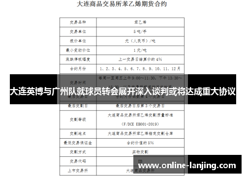 大连英博与广州队就球员转会展开深入谈判或将达成重大协议