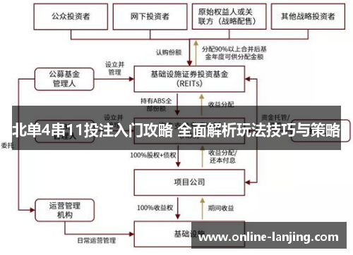 北单4串11投注入门攻略 全面解析玩法技巧与策略